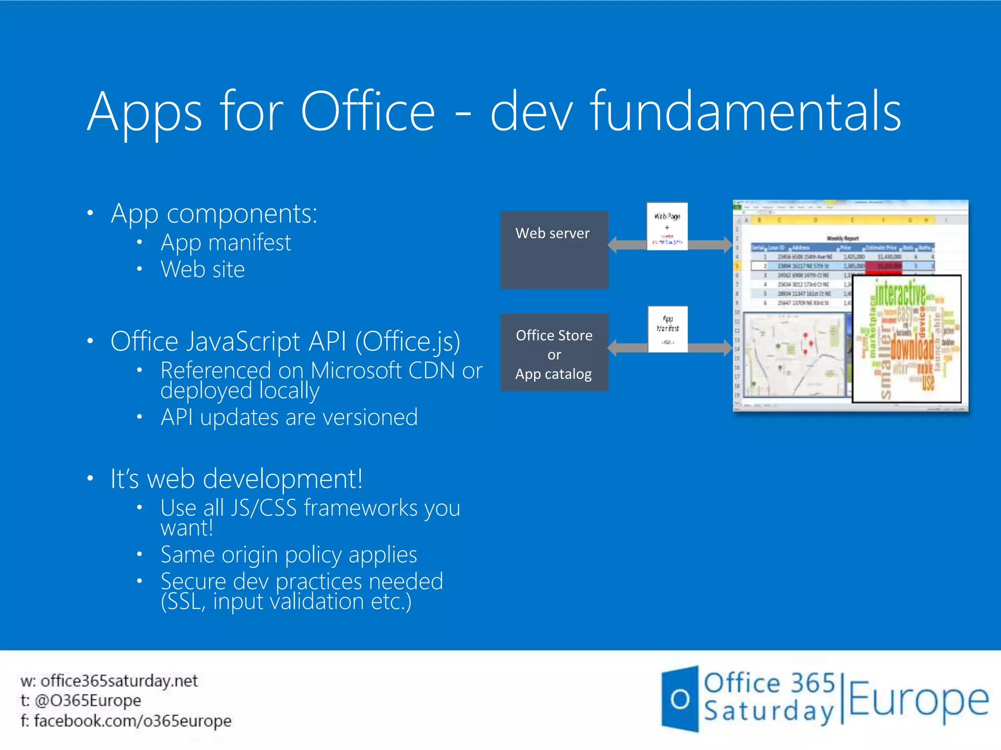 Apps for Office - dev fundamentals
 App components:
 App manifest
 Web site
 Office JavaScript API (Office.js)
 Referenced on Microsoft CDN or
deployed locally
 API updates are versioned
 It’s web development!
 Use all JS/CSS frameworks you
want!
 Same origin policy applies
 Secure dev practices needed
(SSL, input validation etc.)
 