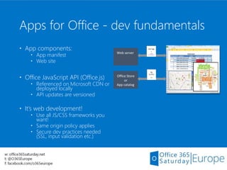 Getting Started with Office 365 Development