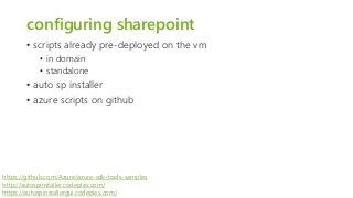 Configure your SharePoint Development Environment in the Cloud