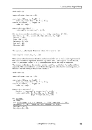 1.2: Sequential Programming


-module(tut13).

-export([convert_list_to_c/1]).

convert_to_c({Name, {f, Temp}}) ->
    {Name, {c, trunc((Temp - 32) * 5 / 9)}};
convert_to_c({Name, {c, Temp}}) ->
    {Name, {c, Temp}}.

convert_list_to_c(List) ->
    lists:map(fun convert_to_c/1, List).

98 tut13:convert list to c([fmoscow, fc, -10gg, fcape town, ff, 70gg,
 fstockholm, fc, -4gg, fparis, ff, 28gg, flondon, ff, 36gg]).
[fmoscow,fc,-10gg,
 fcape town,fc,21gg,
 fstockholm,fc,-4gg,
 fparis,fc,-2gg,
 flondon,fc,2gg]


The convert to c function is the same as before, but we use it as a fun:

lists:map(fun convert_to_c/1, List)

When we use a function deﬁned elsewhere as a fun we can refer to it as Function/Arity (remember
that Arity = number of arguments). So in the map call we write lists:map(fun convert to c/1,
List). As you can see convert list to c becomes much shorter and easier to understand.
The standard module lists also contains a function sort(Fun, List) where Fun is a fun with two
arguments. This fun should return true if the the ﬁrst argument is less than the second argument, or
else false. We add sorting to the convert list to c:

-module(tut13).

-export([convert_list_to_c/1]).

convert_to_c({Name, {f, Temp}}) ->
    {Name, {c, trunc((Temp - 32) * 5 / 9)}};
convert_to_c({Name, {c, Temp}}) ->
    {Name, {c, Temp}}.

convert_list_to_c(List) ->
    New_list = lists:map(fun convert_to_c/1, List),
    lists:sort(fun({_, {c, Temp1}}, {_, {c, Temp2}}) ->
                       Temp1 < Temp2 end, New_list).

99 c(tut13).
fok,tut13g
100 tut13:convert list to c([fmoscow, fc, -10gg, fcape town, ff, 70gg,
 fstockholm, fc, -4gg, fparis, ff, 28gg, flondon, ff, 36gg]).
[fmoscow,fc,-10gg,
 fstockholm,fc,-4gg,




                                    Getting Started with Erlang                                        23
 