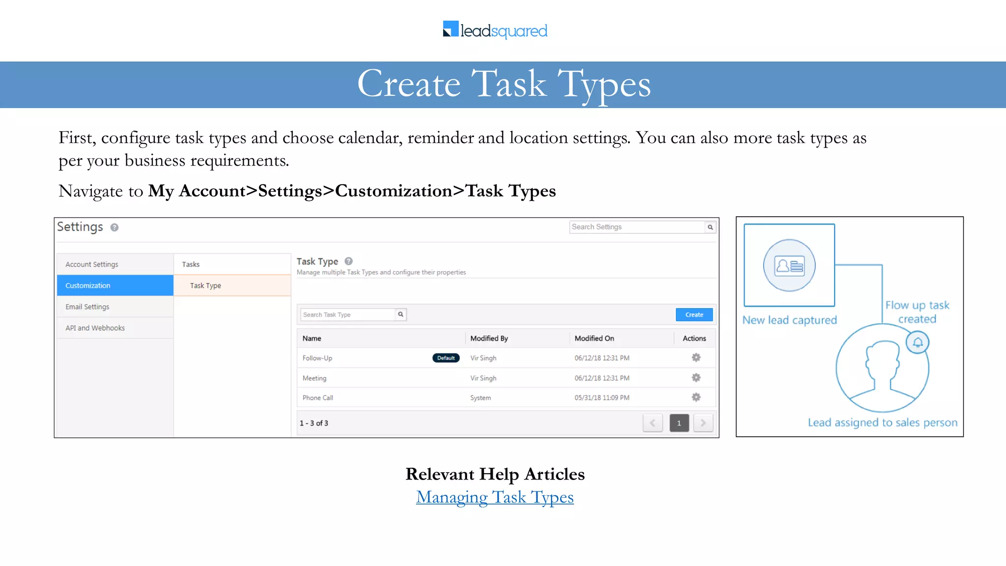 First, configure task types and choose calendar, reminder and location settings. You can also more task types as
per your business requirements.
Navigate to My Account>Settings>Customization>Task Types
Create Task Types
Relevant Help Articles
Managing Task Types
 