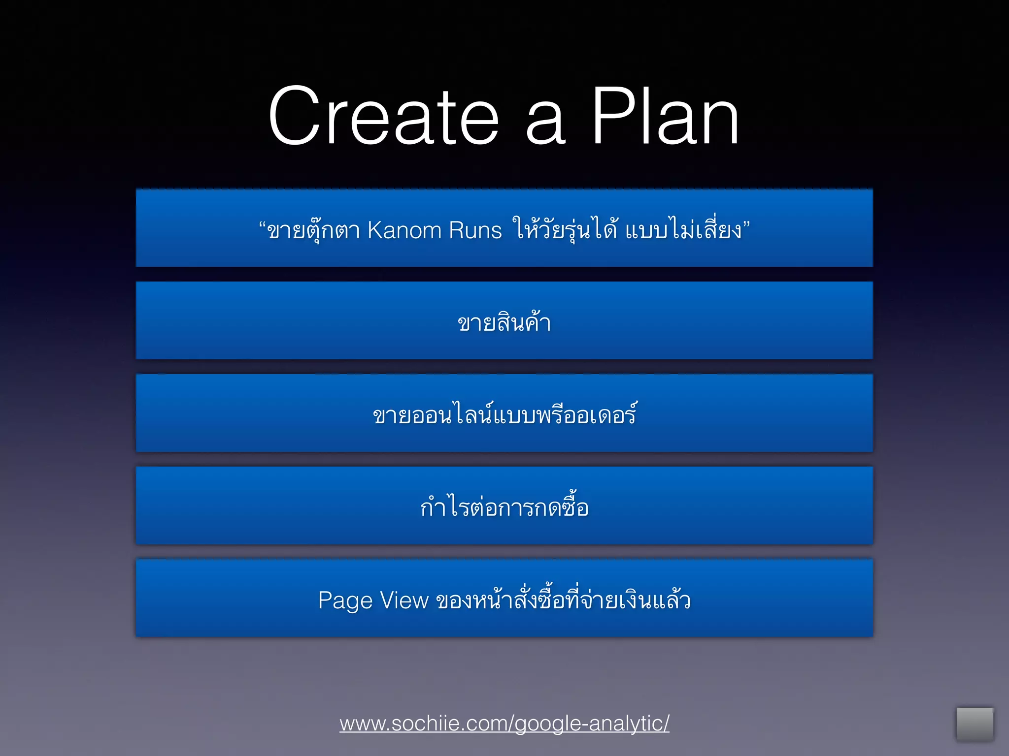 www.sochiie.com/google-analytic/
Create a Plan
“ขายตุ๊กตา Kanom Runs ให้วัยรุ่นได้ แบบไม่เสี่ยง”
ขายสินค้า
ขายออนไลน์แบบพรีออเดอร์
กำไรต่อการกดซื้อ
Page View ของหน้าสั่งซื้อที่จ่ายเงินแล้ว
 
