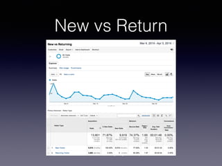 www.sochiie.com/google-analytic/
New vs Return
 