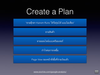 www.sochiie.com/google-analytic/
Create a Plan
“ขายตุ๊กตา Kanom Runs ให้วัยรุ่นได้ แบบไม่เสี่ยง”
ขายสินค้า
ขายออนไลน์แบบพรีออเดอร์
กำไรต่อการกดซื้อ
Page View ของหน้าสั่งซื้อที่จ่ายเงินแล้ว
 