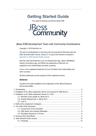 Getting Started Guide
                                  Your guide to starting out with the JBoss ESB




    JBoss ESB Development Team with Community Contributions
           Copyright © 2010 Red Hat, Inc..

           The text of and illustrations in this document are licensed by Red Hat under the
           GNU General Public License, Version 2. A copy of this license is included in
           Appendix A, GNU General Public License.

           Red Hat, Red Hat Enterprise Linux, the Shadowman logo, JBoss, MetaMatrix,
           Fedora, the Infinity Logo, and RHCE are trademarks of Red Hat, Inc.,
           registered in the United States and other countries.

           Linux® is the registered trademark of Linus Torvalds in the United States and
           other countries.

           All other trademarks are the property of their respective owners.

           Abstract

           A guide to the initial installation and configuration of the JBoss Enterprise
           Service Bus (ESB).

1. Downloading ................................................................................................................. 2
2. Installation to the JBoss Application Server (not required for ESB Server) .......................... 3
3. Installation to the JBoss Application Server 5.1.0.GA ....................................................... 3
      3.1. Windows script update for JBoss AS 5 ................................................................ 4
      3.2. Scoped Deployments in JBoss AS 5 .................................................................... 4
      3.3. Java 6 ................................................................................................................ 5
4. ESB archive deployment strategies ................................................................................ 5
5. The Hello World Quickstart ............................................................................................ 7
      5.1. Components of the QuickStart ............................................................................. 7
      5.2. ESB Aware and Unaware Messages ................................................................... 8
      5.3. QuickStart Sequence of Events ........................................................................... 9
6. Running other QuickStarts ............................................................................................. 9
A. GNU General Public License ....................................................................................... 10
      A.1. Preamble ......................................................................................................... 10



                                                                                                                                  1
 