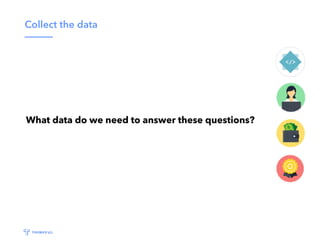 Collect the data
What data do we need to answer these questions?
 
