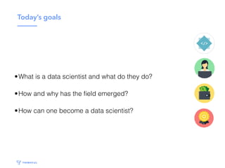 Today’s goals
•What is a data scientist and what do they do?
•How and why has the ﬁeld emerged?
•How can one become a data...