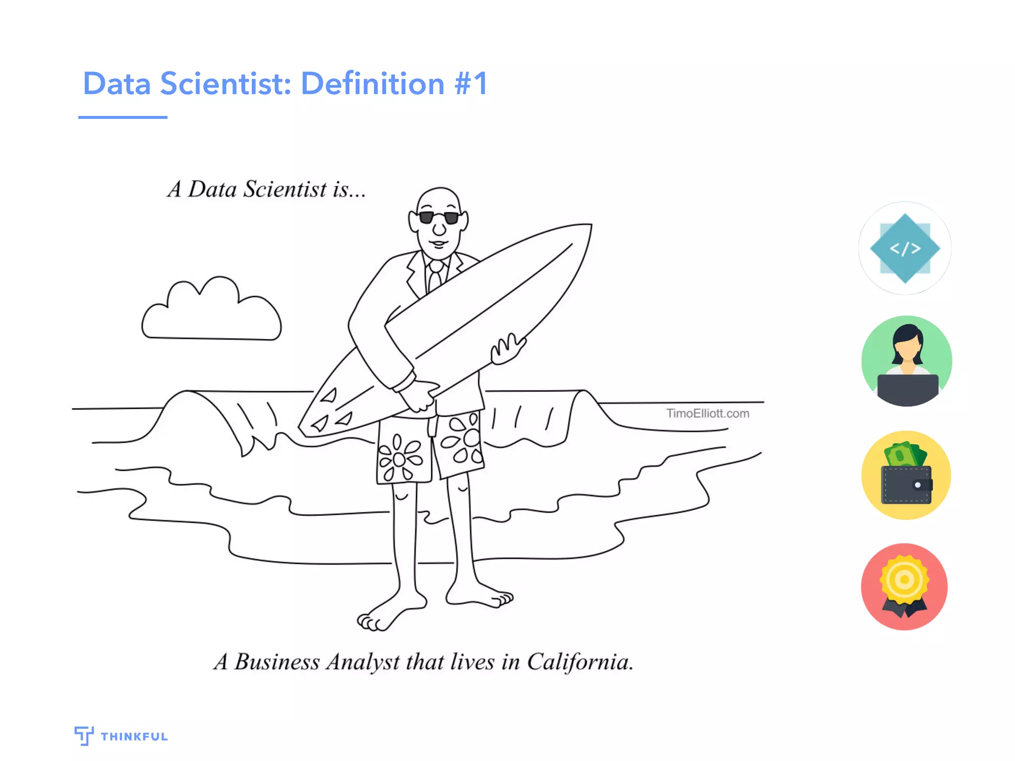 Data Scientist: Deﬁnition #1
 