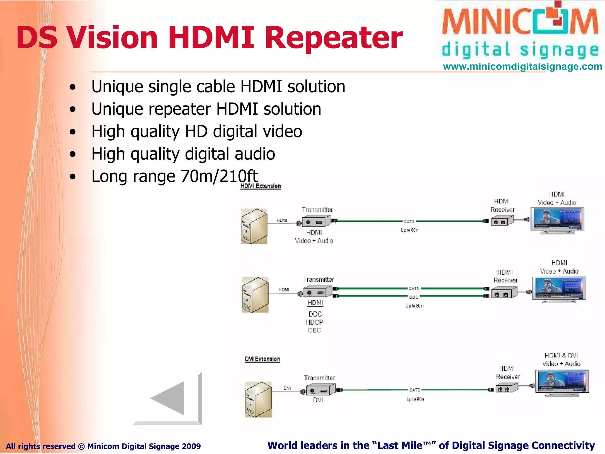 DS Vision HDMI Repeater Unique single cable HDMI solution  Unique repeater HDMI solution High quality HD digital video  High quality digital audio Long range 70m/210ft  