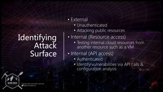 © Black Hills Information Security
@BHInfoSecurity
Identifying
Attack
Surface
• External
• Unauthenticated
• Attacking pub...