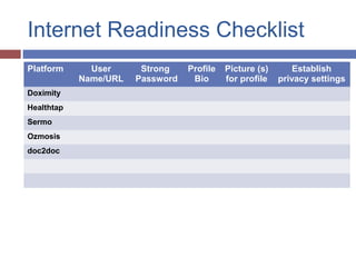 Internet Readiness Checklist
Platform User
Name/URL
Strong
Password
Profile
Bio
Picture (s)
for profile
Establish
privacy ...