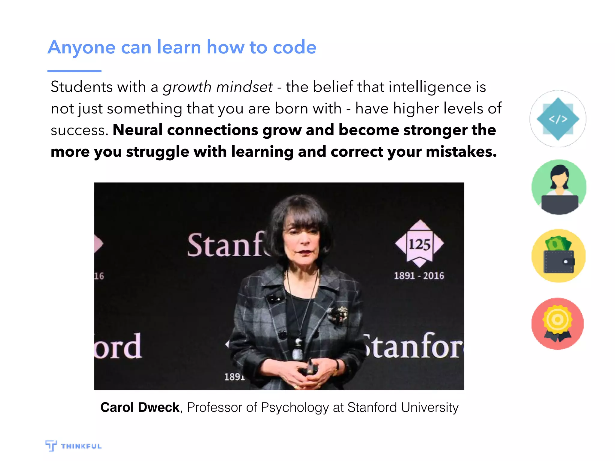 Anyone can learn how to code
Students with a growth mindset - the belief that intelligence is
not just something that you are born with - have higher levels of
success. Neural connections grow and become stronger the
more you struggle with learning and correct your mistakes.
Carol Dweck, Professor of Psychology at Stanford University
 