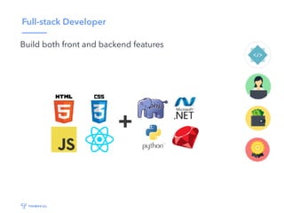 Full-stack Developer
Build both front and backend features
+
 