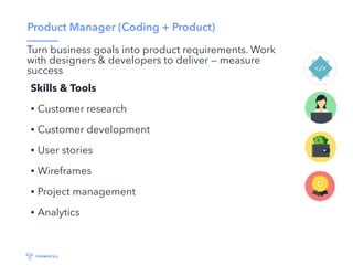 Product Manager (Coding + Product)
Turn business goals into product requirements. Work
with designers & developers to deliver — measure
success
Skills & Tools
• Customer research
• Customer development
• User stories
• Wireframes
• Project management
• Analytics
 
