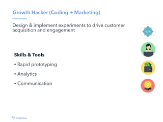 Growth Hacker (Coding + Marketing)
Design & implement experiments to drive customer
acquisition and engagement
Skills & Tools
• Rapid prototyping
• Analytics
• Communication
 