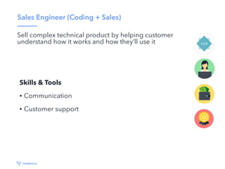 Sales Engineer (Coding + Sales)
Sell complex technical product by helping customer
understand how it works and how they’ll use it
Skills & Tools
• Communication
• Customer support
 