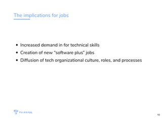 The implications for jobs
Increased demand in for technical skills
Creation of new “software plus” jobs
Diffusion of tech organizational culture, roles, and processes
WIFI: CrossCamp.us Events bit.ly/hired-in-la
10
 