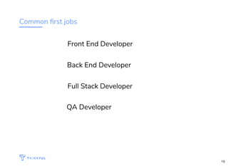 Common ﬁrst jobs
Front End Developer
Back End Developer
Full Stack Developer
QA Developer
WIFI: CrossCamp.us Events bit.ly/hired-in-la
15
 