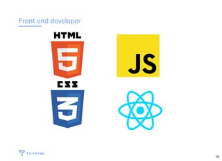 Front end developer
WIFI: CrossCamp.us Events bit.ly/hired-in-la
16
 