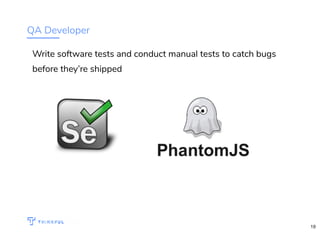 QA Developer
Write software tests and conduct manual tests to catch bugs
before they’re shipped
WIFI: CrossCamp.us Events bit.ly/hired-in-la
19
 