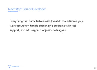 Next step: Senior Developer
Everything that came before with the ability to estimate your
work accurately, handle challenging problems with less
support, and add support for junior colleagues
WIFI: CrossCamp.us Events bit.ly/hired-in-la
20
 