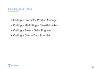 Coding plus Roles
Coding + Product = Product Manager
Coding + Marketing = Growth Hacker
Coding + Sales = Sales Engineer
Coding + Data = Data Scientist
WIFI: CrossCamp.us Events bit.ly/hired-in-la
21
 