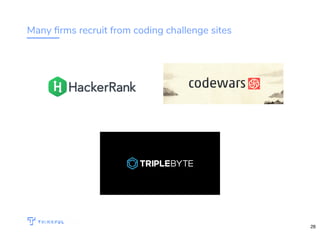 Many ﬁrms recruit from coding challenge sites
WIFI: CrossCamp.us Events bit.ly/hired-in-la
28
 