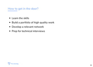 How to get in the door?
Learn the skills
Build a portfolio of high quality work
Develop a relevant network
Prep for technical interviews
WIFI: CrossCamp.us Events bit.ly/hired-in-la
30
 