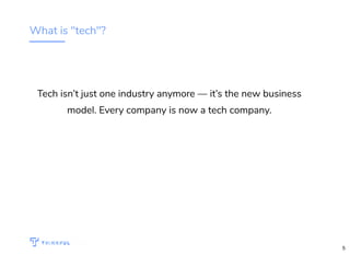 What is "tech"?
Tech isn’t just one industry anymore — it’s the new business
model. Every company is now a tech company.
WIFI: CrossCamp.us Events bit.ly/hired-in-la
5
 