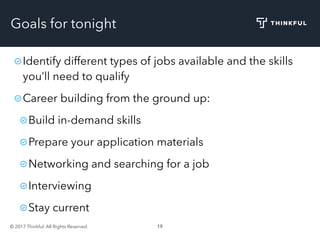 © 2017 Thinkful. All Rights Reserved. 19
Goals for tonight
Identify different types of jobs available and the skills
you’ll need to qualify
Career building from the ground up:
Build in-demand skills
Prepare your application materials
Networking and searching for a job
Interviewing
Stay current
 
