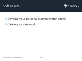 © 2017 Thinkful. All Rights Reserved. 34
Soft assets
Develop your personal story (elevator pitch!)
Catalog your network
 