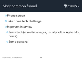 © 2017 Thinkful. All Rights Reserved. 44
Most common funnel
Phone screen
Take home tech challenge
In person interview
Some tech (sometimes algos, usually follow up to take
home)
Some personal
 
