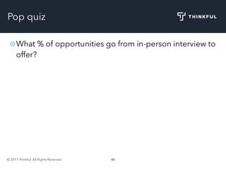 © 2017 Thinkful. All Rights Reserved. 46
Pop quiz
What % of opportunities go from in-person interview to
offer?
 