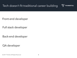 © 2017 Thinkful. All Rights Reserved. 8
Tech doesn’t ﬁt traditional career building
Full stack developer
Front-end developer
Back-end developer
QA developer
 