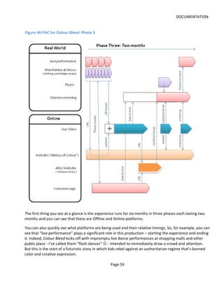 DOCUMENTATION


Figure 46 PAC for Colour Bleed: Phase 3




The first thing you see at a glance is the experience runs for six months in three phases each lasting two
months and you can see that there are Offline and Online platforms.

You can also quickly see what platforms are being used and their relative timings. So, for example, you can
see that “live performance” plays a significant role in this production – starting the experience and ending
it. Indeed, Colour Bleed kicks-off with impromptu live dance performances at shopping malls and other
public place - I’ve called them “flash dances”  - intended to immediately draw a crowd and attention.
But this is the start of a futuristic story in which kids rebel against an authoritarian regime that’s banned
color and creative expression.

                                                  Page 59
 