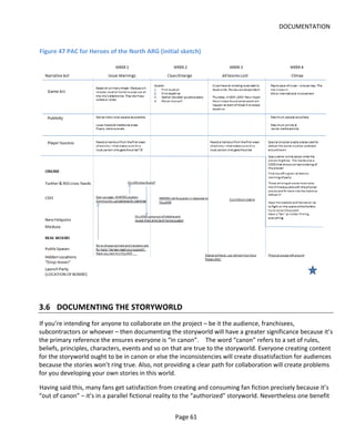 DOCUMENTATION


Figure 47 PAC for Heroes of the North ARG (initial sketch)




3.6 DOCUMENTING THE STORYWORLD
If you’re intending for anyone to collaborate on the project – be it the audience, franchisees,
subcontractors or whoever – then documenting the storyworld will have a greater significance because it’s
the primary reference the ensures everyone is “in canon”. The word “canon” refers to a set of rules,
beliefs, principles, characters, events and so on that are true to the storyworld. Everyone creating content
for the storyworld ought to be in canon or else the inconsistencies will create dissatisfaction for audiences
because the stories won’t ring true. Also, not providing a clear path for collaboration will create problems
for you developing your own stories in this world.

Having said this, many fans get satisfaction from creating and consuming fan fiction precisely because it’s
“out of canon” – it’s in a parallel fictional reality to the “authorized” storyworld. Nevertheless one benefit


                                                   Page 61
 