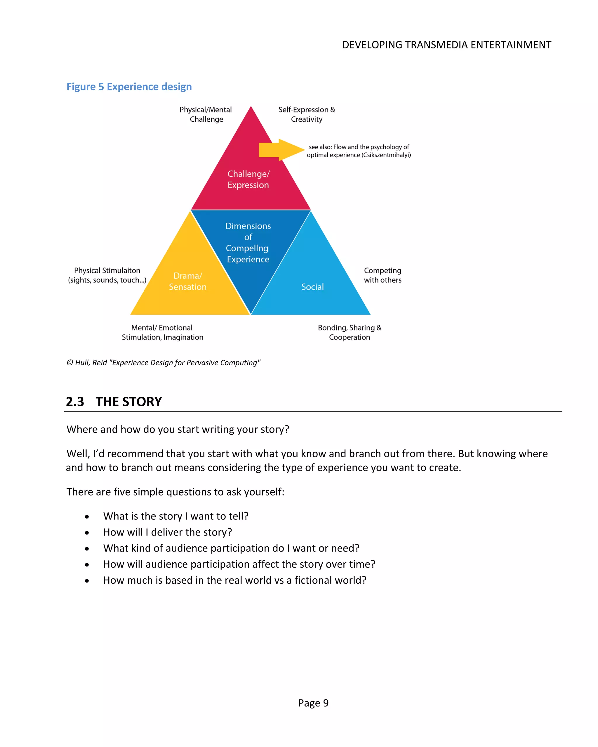 DEVELOPING TRANSMEDIA ENTERTAINMENT


Figure 5 Experience design




© Hull, Reid "Experience Design for Pervasive Computing"



2.3 THE STORY
Where and how do you start writing your story?

Well, I’d recommend that you start with what you know and branch out from there. But knowing where
and how to branch out means considering the type of experience you want to create.

There are five simple questions to ask yourself:

     •    What is the story I want to tell?
     •    How will I deliver the story?
     •    What kind of audience participation do I want or need?
     •    How will audience participation affect the story over time?
     •    How much is based in the real world vs a fictional world?




                                                           Page 9
 