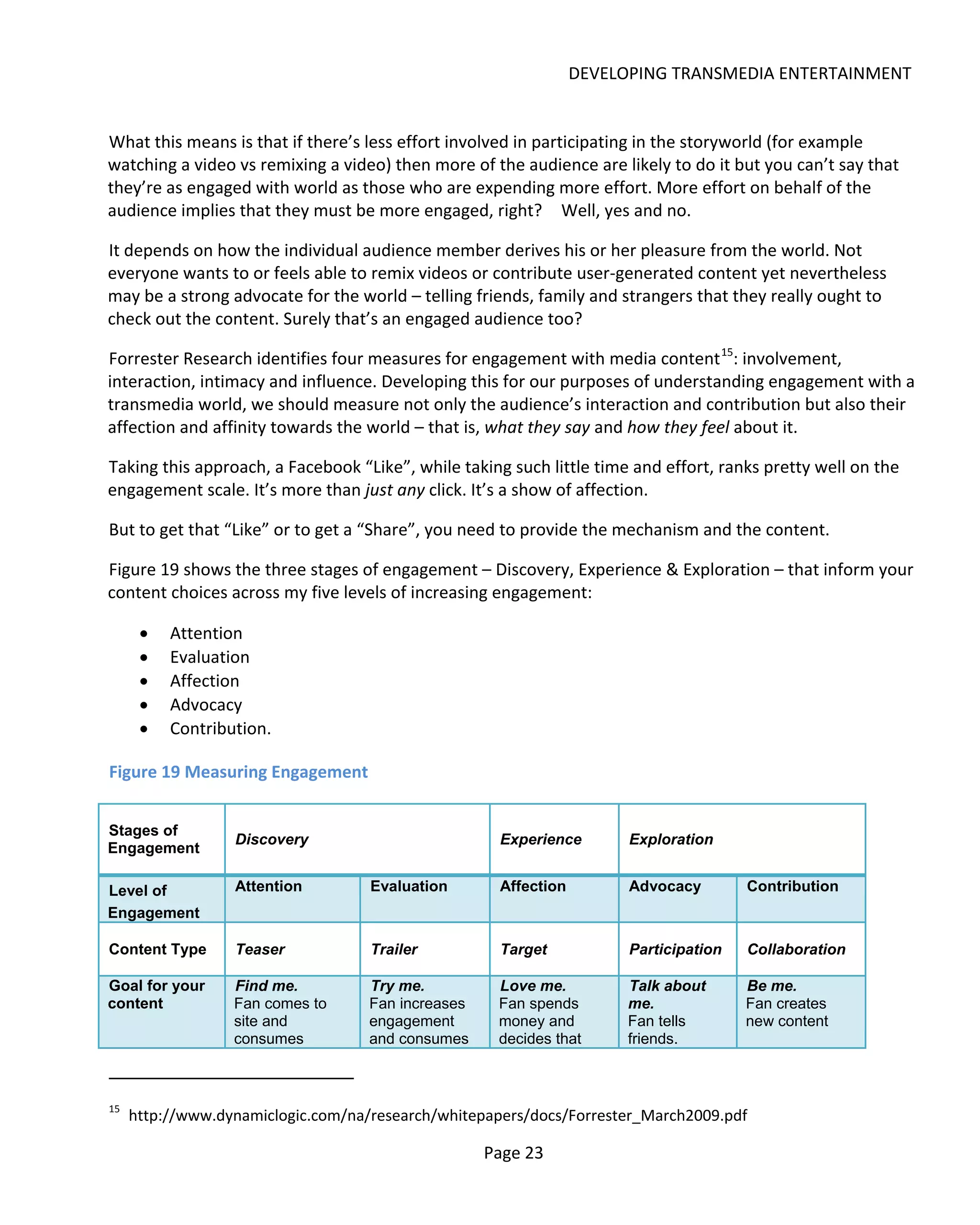 DEVELOPING TRANSMEDIA ENTERTAINMENT


What this means is that if there’s less effort involved in participating in the storyworld (for example
watching a video vs remixing a video) then more of the audience are likely to do it but you can’t say that
they’re as engaged with world as those who are expending more effort. More effort on behalf of the
audience implies that they must be more engaged, right? Well, yes and no.

It depends on how the individual audience member derives his or her pleasure from the world. Not
everyone wants to or feels able to remix videos or contribute user-generated content yet nevertheless
may be a strong advocate for the world – telling friends, family and strangers that they really ought to
check out the content. Surely that’s an engaged audience too?

Forrester Research identifies four measures for engagement with media content 15: involvement,
interaction, intimacy and influence. Developing this for our purposes of understanding engagement with a
transmedia world, we should measure not only the audience’s interaction and contribution but also their
affection and affinity towards the world – that is, what they say and how they feel about it.

Taking this approach, a Facebook “Like”, while taking such little time and effort, ranks pretty well on the
engagement scale. It’s more than just any click. It’s a show of affection.

But to get that “Like” or to get a “Share”, you need to provide the mechanism and the content.

Figure 19 shows the three stages of engagement – Discovery, Experience & Exploration – that inform your
content choices across my five levels of increasing engagement:

      •   Attention
      •   Evaluation
      •   Affection
      •   Advocacy
      •   Contribution.

Figure 19 Measuring Engagement


Stages of
                  Discovery                          Experience        Exploration
Engagement

Level of          Attention         Evaluation       Affection         Advocacy        Contribution
Engagement

Content Type      Teaser            Trailer          Target            Participation   Collaboration

Goal for your     Find me.          Try me.          Love me.          Talk about      Be me.
content           Fan comes to      Fan increases    Fan spends        me.             Fan creates
                  site and          engagement       money and         Fan tells       new content
                  consumes          and consumes     decides that      friends.



15
     http://www.dynamiclogic.com/na/research/whitepapers/docs/Forrester_March2009.pdf

                                                    Page 23
 