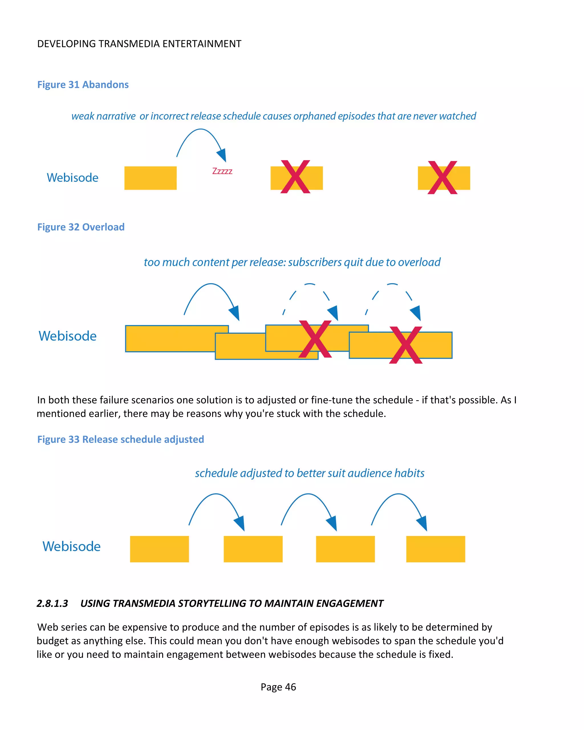 DEVELOPING TRANSMEDIA ENTERTAINMENT


Figure 31 Abandons




Figure 32 Overload




In both these failure scenarios one solution is to adjusted or fine-tune the schedule - if that's possible. As I
mentioned earlier, there may be reasons why you're stuck with the schedule.

Figure 33 Release schedule adjusted




2.8.1.3   USING TRANSMEDIA STORYTELLING TO MAINTAIN ENGAGEMENT

Web series can be expensive to produce and the number of episodes is as likely to be determined by
budget as anything else. This could mean you don't have enough webisodes to span the schedule you'd
like or you need to maintain engagement between webisodes because the schedule is fixed.

                                                    Page 46
 