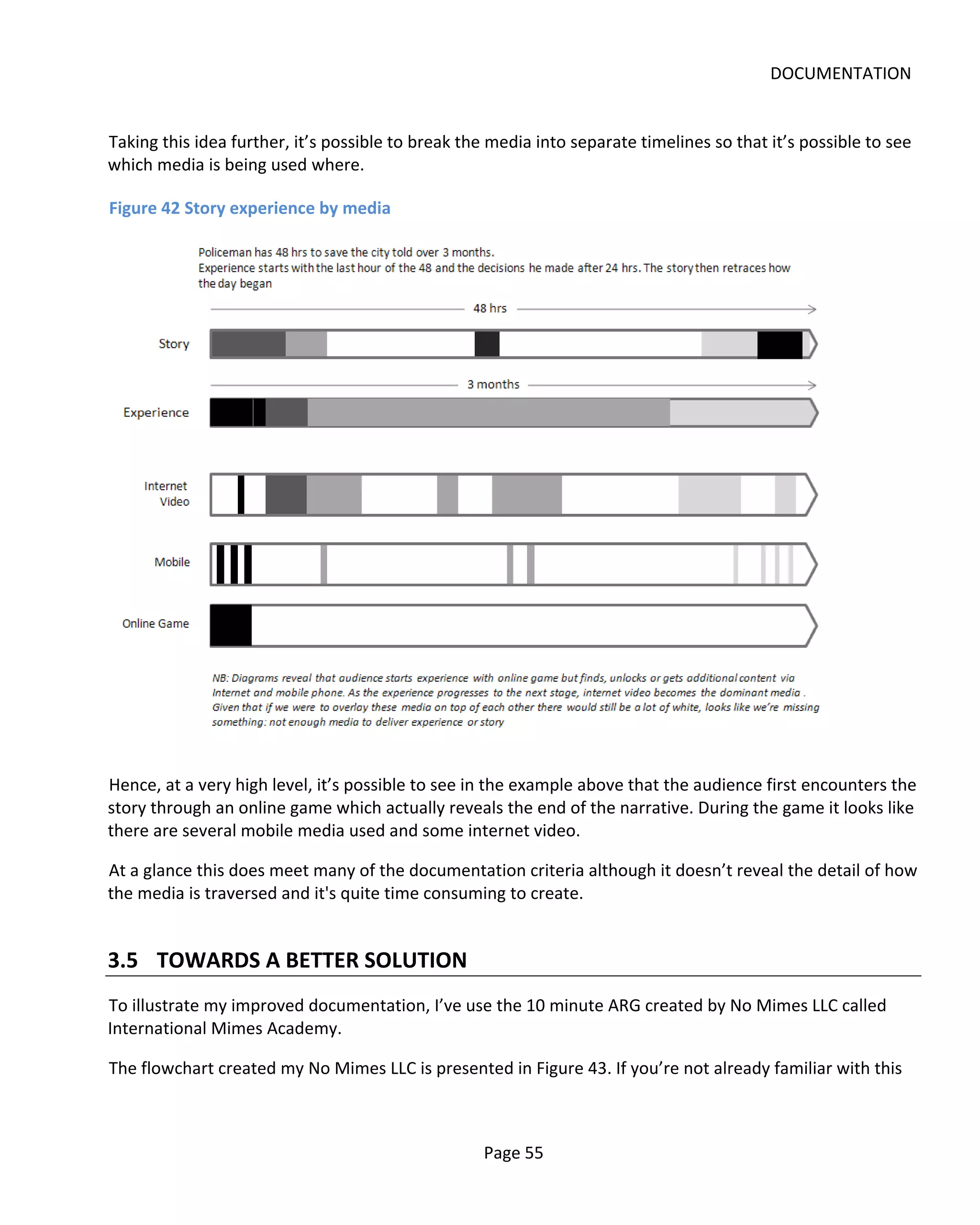 DOCUMENTATION


Taking this idea further, it’s possible to break the media into separate timelines so that it’s possible to see
which media is being used where.

Figure 42 Story experience by media




Hence, at a very high level, it’s possible to see in the example above that the audience first encounters the
story through an online game which actually reveals the end of the narrative. During the game it looks like
there are several mobile media used and some internet video.

At a glance this does meet many of the documentation criteria although it doesn’t reveal the detail of how
the media is traversed and it's quite time consuming to create.


3.5 TOWARDS A BETTER SOLUTION
To illustrate my improved documentation, I’ve use the 10 minute ARG created by No Mimes LLC called
International Mimes Academy.

The flowchart created my No Mimes LLC is presented in Figure 43. If you’re not already familiar with this



                                                   Page 55
 