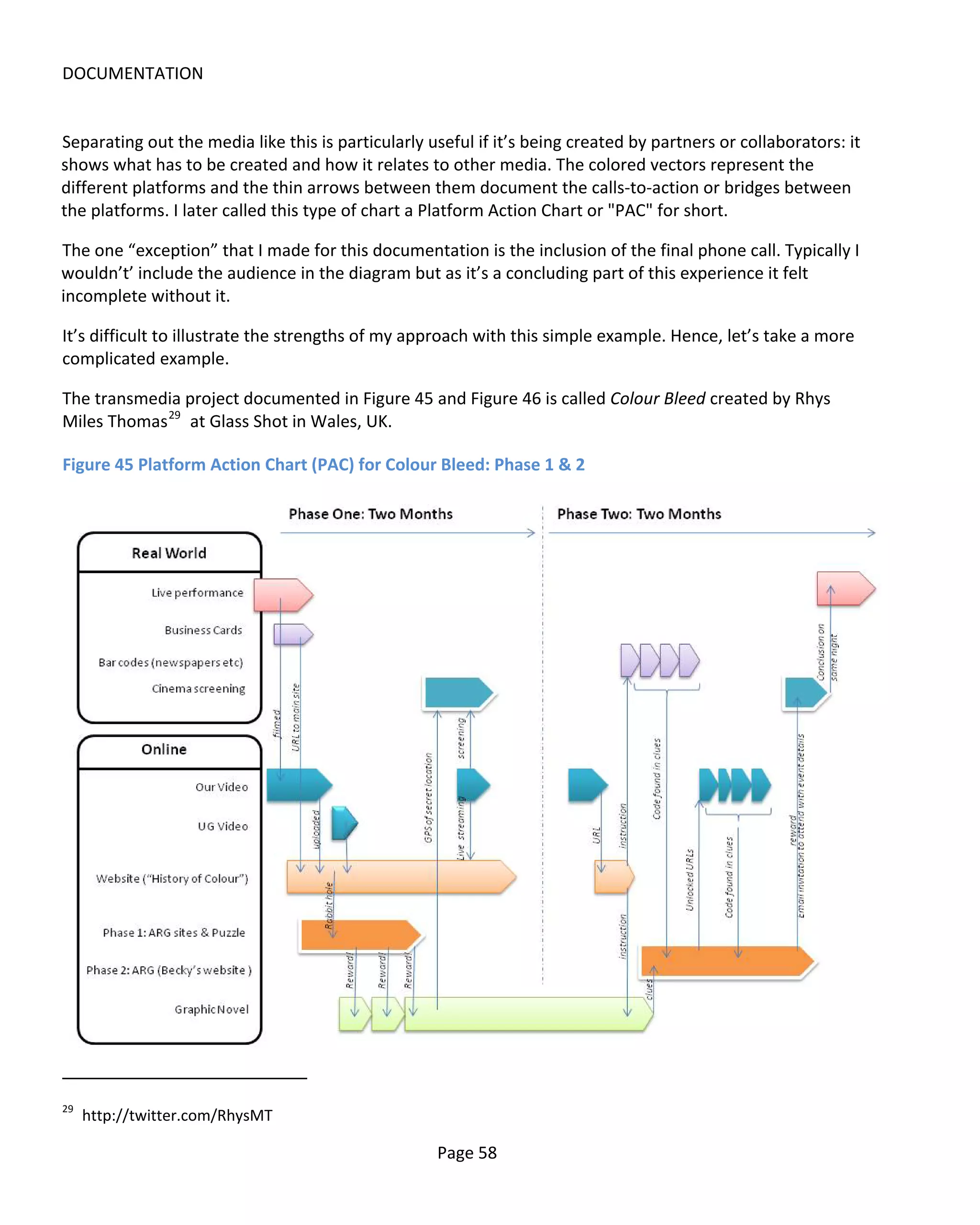 DOCUMENTATION


Separating out the media like this is particularly useful if it’s being created by partners or collaborators: it
shows what has to be created and how it relates to other media. The colored vectors represent the
different platforms and the thin arrows between them document the calls-to-action or bridges between
the platforms. I later called this type of chart a Platform Action Chart or "PAC" for short.

The one “exception” that I made for this documentation is the inclusion of the final phone call. Typically I
wouldn’t’ include the audience in the diagram but as it’s a concluding part of this experience it felt
incomplete without it.

It’s difficult to illustrate the strengths of my approach with this simple example. Hence, let’s take a more
complicated example.

The transmedia project documented in Figure 45 and Figure 46 is called Colour Bleed created by Rhys
Miles Thomas 29 at Glass Shot in Wales, UK.

Figure 45 Platform Action Chart (PAC) for Colour Bleed: Phase 1 & 2




29
     http://twitter.com/RhysMT

                                                    Page 58
 