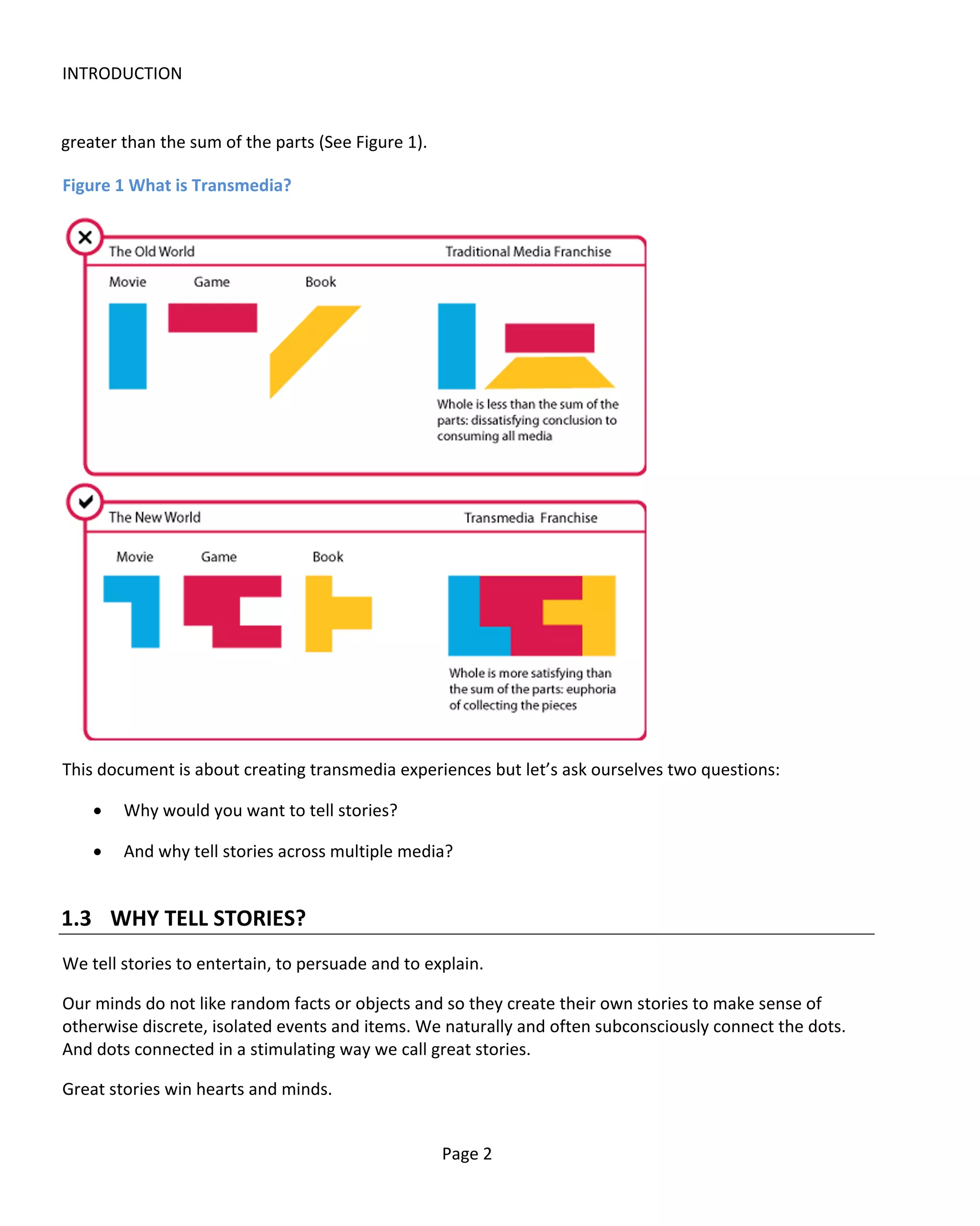 INTRODUCTION


greater than the sum of the parts (See Figure 1).

Figure 1 What is Transmedia?




This document is about creating transmedia experiences but let’s ask ourselves two questions:

    •   Why would you want to tell stories?

    •   And why tell stories across multiple media?


1.3 WHY TELL STORIES?
We tell stories to entertain, to persuade and to explain.

Our minds do not like random facts or objects and so they create their own stories to make sense of
otherwise discrete, isolated events and items. We naturally and often subconsciously connect the dots.
And dots connected in a stimulating way we call great stories.

Great stories win hearts and minds.


                                                    Page 2
 