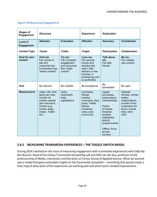 UNDERSTANDING THE AUDIENCE
Page 95
Figure 78 Early measurements of worldbuilding vs plot advancement
The Toggle Switch model then looks at three important aspects of the experience:
• The storyworld
• The audience experience of the storyworld over time
• The individual audience member’s behavior in comparison to others
With these three dimensions and the structure of Figure 77 we can track each audience member’s
progress through the world – each point of interaction represented by a switch that starts in the off
position and is toggled on as an audience member interacts.
5.8.3 TYPICAL EXPERIENCE METRICS
To complete this chapter I’d like to finish with some charts of typical metrics you might wish to collect or
present to see how your experience is performing. While not specifically indicative of engagement there
are many data you might wish to collect to examine how your experience is performing.
Typical metrics will be number and timing of registrations by hour of day and day of week. A “registration”
indicates when someone first becomes known to the experience (i.e. not necessarily via a formal sign-up
form). Other metrics could be popularity of certain characters and popularity of channels of
communication.
 