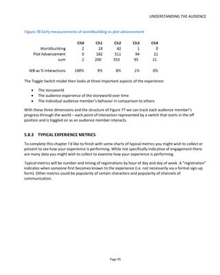 UNDERSTANDING THE AUDIENCE
Page 97
Figure 81 Last night's twitter commands
Figure 82 Registrations by group
 