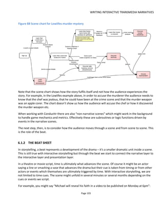 WRITING INTERACTIVE TRANSMEDIA NARRATIVES
Page 105
Figure 90 Example Beat Sheet - Jed & Sally
Scene Beat Trigger
Learn that Jed is engaged
Jed is a nice guy Audience enters the bar
Jed is engaged
Time AND audience looks to be
sympathetic towards Jed
Customer writes phone number
on napkin
Time
Audience is left alone to decide
what to do next
Jed AND Customer leave the bar
Learn that Sally is a murderer Audience calls the number Audience makes the phone call
Learn that police are looking for Jed Detective enters the bar
Detective waits until call is complete
OR waits until it’s clear they’re not
going to call
Learn that Sally is Jed’s fiancé Sally enters the bar Detective leaves the bar
DECISION: call police or Sally
Audience call police
Sally leaves the bar AND audience use
detective’s card
Audience call Sally
Sally leaves the bar AND audience use
Sally’s card
The final remaining layer to complete is the presentation layer – how the story information will be
conveyed. This is shown in the updated beat sheet of Figure 91.
Figure 91 Updated example Beat Sheet with presentation layer
Scene Beat Trigger Content/Presentation
Learn that Jed
is engaged
Jed is a nice guy Audience enters the bar Script for actor
Jed is engaged
Time AND audience looks to be
sympathetic towards Jed
Script for actor
Customer writes
phone number on
napkin
Time
Script for actor
Hand-written Napkin
Audience is left alone
to decide what to do
next
Jed AND Customer leave the bar
Hand-written Napkin
Learn that Sally
is a murderer
Audience calls the
number
Audience makes the phone call
Audio recording to be played if the
number is called
Learn that
police are
looking for Jed
Detective enters the
bar
Detective waits until call is complete OR
waits until it’s clear they’re not going to call
Script for actor
Learn that Sally Sally enters the bar Detective leaves the bar
Script for actor
 