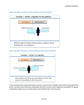 CONTENT STRATEGY
Page 155
7.2.3 THINKING ABOUT MOBILE
When considering mobile as platform for transmedia storytelling, it's useful to imagine it as a window into
the imagination. The mobile device provides an opportunity to reinterpret the real world and make the
mundane part of a storyworld and vice versa, take a virtual world and overlay it onto the real world.
Figure 127 presents a framework for organizing your thoughts around how you might use mobile devices.
Figure 127 The five R's of mobile
Read In read mode, the device is used to decode surrounding information. This could be a
QR code into a URL, an image into an augmented reality overlay or a GPS coordinate
into a soundscape. The device is being use to translate cues into a story event.
Reveal In reveal mode, the device is transmitting information about the individual or the
surroundings. For example, an active story could learn about the person's location,
their velocity or acceleration, their temperature, their mood maybe. Or, knowing the
location, the device might transmit some contextual information such as local weather
conditions, nearest ATM and so on.
Record In record mode, the device is used as a personal journal to remember clues or
characters discovered. Of course recording might happen automatically with the device
logging places visited and quests completed. It's being used as a memory aid.
Receive In receive mode, personalized or community content is delivered to the device by the
active story. This could be badges and other rewards such as exclusive content or
 