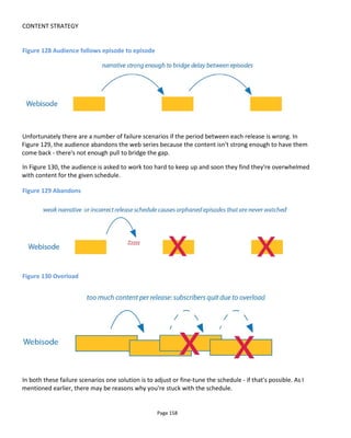 CONTENT STRATEGY
Page 160
Figure 133 Native Episodic Transmedia Storytelling
Finally of course, additional secondary media might be added to two primary media platforms - as shown
in Figure 134.
Figure 134 Multi-layered Transmedia Story
7.3.4 ALLOW AUDIENCE TO GO WITH THE FLOW
So far I've assumed that all audience members are to be treated equally. But why not reward engaged
followers with either additional content or early "pre-release" content? And if you do, does it matter that
they might share with others ahead of the "proper" release?
I believe that when you have someone that's engaged you should allow them to ride out the engagement
 
