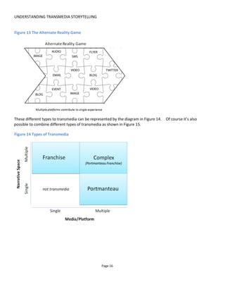 UNDERSTANDING TRANSMEDIA STORYTELLING
Page 18
Looking further into audience participation I discovered the “storytelling cube” (Figure 16) first presented
at the 2002 Game Developers Conference by Raph Koster and Rich Vogel to describe how narrative is
explored in online virtual worlds. It applies particularly well to participatory experiences. The three axes
are control, impact and context:
• Control: How much freedom does the audience have to create their own experience and how
much control will you have as the author?
• Impact: What long-lasting impact will the audience have on the evolution of the experience?
• Context: How much of the experience is based in a fictional world and how much exists in “real
life”?
There’s no right or wrong position to be inside this cube: it’s up to you to decide based on experience,
preference and resources. At one extreme you might have an entirely fictional world, tightly
controlled by the author with no audience interaction and at the other you could have an experience
based around real-world places & events in which the audience is free to completely change how the
story evolves and is experienced. And of course the two can be mixed and there’s a lot of space in
between.
Figure 16 Storytelling Cube (Raph Koster & Rich Vogel)
 