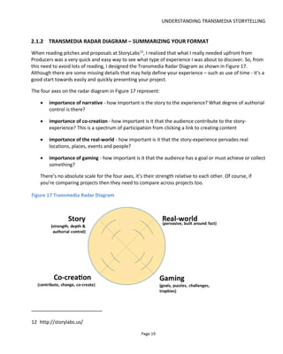 UNDERSTANDING TRANSMEDIA STORYTELLING
Page 21
Figure 19 One-page Pitch Sheet
 
