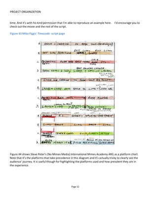 PROJECT ORGANIZATION
Page 54
The one “exception” that I made for this documentation is the inclusion of the final phone call. Typically I
wouldn’t’ include the audience in the diagram but as it’s a concluding part of this experience it felt
incomplete without it.
Ultimately it was the complications of adding those smaller action arrows that cross between platforms
that was the downfall of this approach and it was the simplicity of Figure 45 - which shows the quick
sketch I did for Heroes of the North31
- that lead me to simplify the platform chart to that showed in
Figure 46 for the Mask of the Red Death. All the zigzagging arrows are gone and the chart simply shows
the timing between platforms.
Figure 45 Platform Chart for Heroes of the North ARG (initial sketch)
31
http://www.heroesofthenorth.com/
 